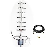 SIGNALPLUS Outdoor Yagi 915mhz lora Antenna 10 dbi Helium Antenna for Lora Miner Bobcat RAK Nebra Sensecap+Low...