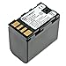 JVC GY-HM170UA Camcorder Battery Lithium-Ion (3000 mAh) - Replacement for JVC BN-VF823 Battery