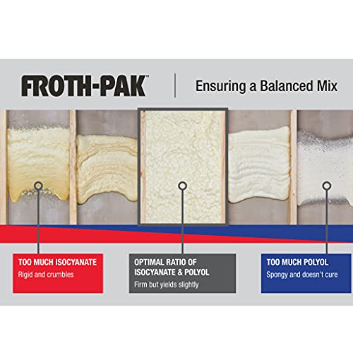 Froth-Pak 210 Spray Foam Insulation Kit, 9ft Hose. Insulates Cavities, Penetrations & Gaps Up to 2" Thick. Yields Up to 210 Board ft. Two Component, Polyurethane, Closed Cell