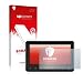 Produktbild upscreen Schutzfolie kompatibel mit Sainlogic Professional WiFi Weather Station WS3500  Kristall-klar, Kratzschutz, Anti-Fingerprint