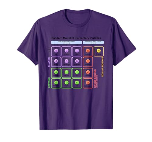 Particles Standard Model Higgs Boson Physics Teacher Student T-Shirt for Men Women