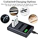 Batmax 2pcs NP-BG1 Battery + LED USB Dual Charger with Type C Port for Sony NP-BG1 SONY DSC-H3 DSC-H7 DSC-H9 DSC-H10 DSC-H20 DSC-H50 DSC-H55 DSC-H70 DSC-HX30V, DSC-W290, DSC-WX1, DSC-HX10V Cameras