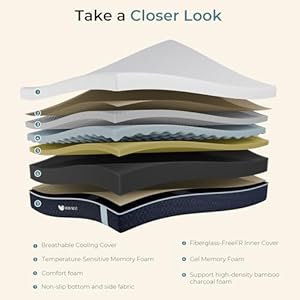 Twin Mattress, 10 Inch Gel & Air-Cooling Memory Foam Mattress for Pressure Relief, Medium Firm Twin Size Bed Mattress in a Box with Cooling Cover for Conforming Support and Restful Sleep Twin Mattress 10 Inch Gel Air Cooling Memory Foam Mattress for Pressure Relief Medium Firm Twin Size Bed Mattress in a Box with Cooling Cover for Conforming Support and Restful Sleep