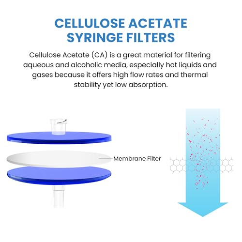 Image of Cellulose Acetate Membrane Syringe Filter 25mm Diameter 0.22um Pore Size Syringe Lab Filter for Laboratory School Science, Pack of 10 (Model AMCA02225)