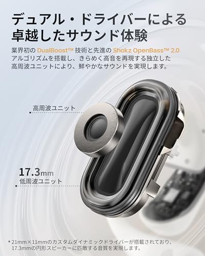 Shokz OpenFit 2+ の商品画像 2