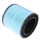 Filtro di Ricambio per Purificatore d‘Aria AIRTOK AP0601 - Filtro HEPA e Carbone Attivo con Elevata capacità di Filtrazione - Compatibile con i Modelli AIRTOK AP0601