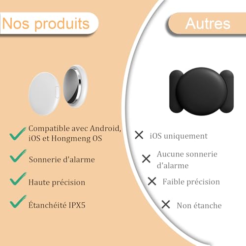 Collier GPS chat et chien compatible iOS Android et étanche IPX5 - 6