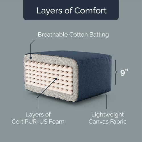 Loosh Home | 10\" Full Size Futon Sofa Bed Memory Foam Mattress - USA Made, Mineral Blue, No Frame - Thumbnail 3