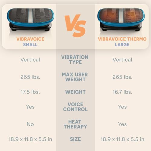 Image of Lifepro Vibra Voice Vibration Plate Exercise Machine - Voice Control & Optional Heat Function Curved Vibrating Platform Machine with 30 Speed Levels - Whole Body Vibration Plate for Lymphatic Drainage