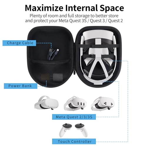 Peyyargo Storage Case Compatible with Meta Quest 3S / Quest 3 VR Headset by Peyyargo - Used condition - Image 3