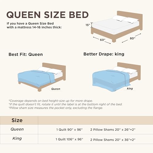 Bedsure Quilt King Size - Ultra Soft Pre-Washed Bedspread - Lightweight Pure White Comforter - Cloud Bedding with Leaf Design 106x96 Inch