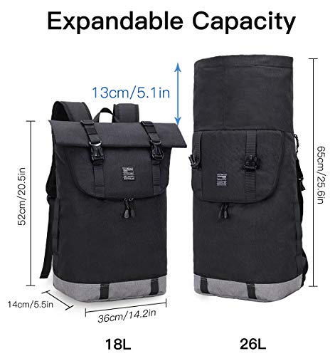 evervanz backpack review