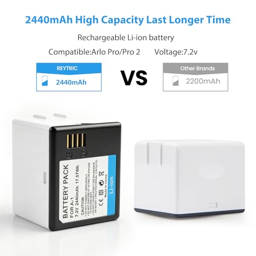Image of 2-Pack Batteries Compatible with Arlo Pro, Arlo Pro 2 (VMA4400)