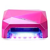 Perfect Summer Pro 36W LED/UV Nail Dryer Lamp Curing Light for Gel Nail Polish with 3 Timer Setting for finger and Toe Nail Curing Lamp(White)