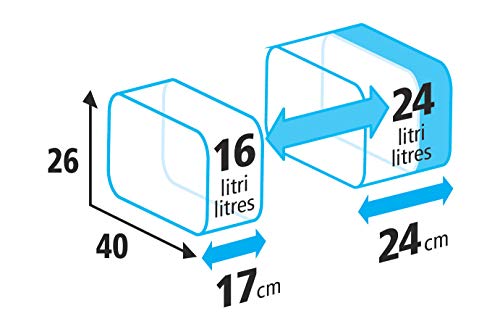Lampa-90269-T-Maxter-Alforjas-Laterales