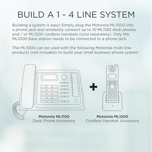 Motorola ML1000 4-Line Corded Base Station | Expandable Small Business Phone System | Supports up to 10 Wireless Extensions (ML1100/ML1200) | Digital Receptionist & 200-Minute Answering System