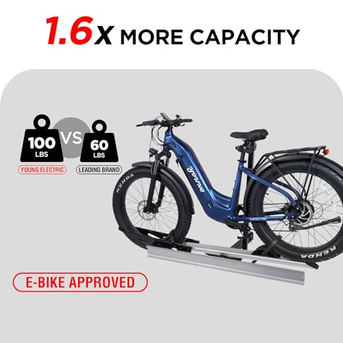 Image of Young Hitch Single 1 Bike Rack with Ramp,100 lbs Capacity E-Bike Carrier Rack for Cars Trucks SUVs Minivans RV, Trailer, Mount Platform Style, Fits Up to 5'' Fat Tire Bicycle for 2 inch Receiver