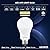 LUXRITE A19 LED Light Bulb 100 Watt Equivalent, 3000K Soft White, 1500LM, Non-Dimmable, Standard LED Light Bulbs, 12.5W, E26 Base, Enclosed Fixture Rated, Damp Rated, ETL Listed (8 Pack)
