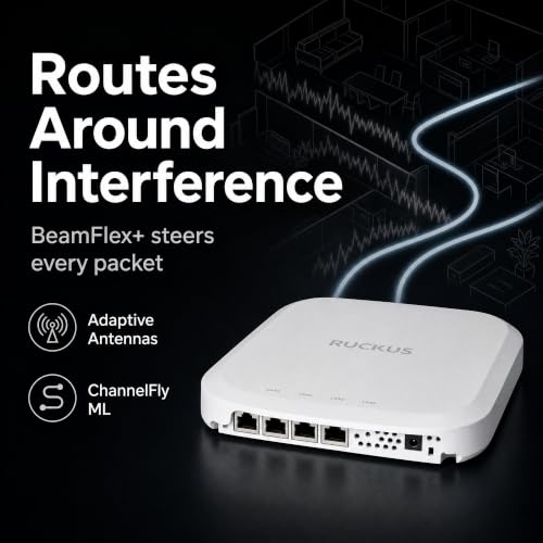 Image of Ruckus H670 Wi-Fi 7 Wall-Plate Access Point - Tri-Band 9.3 Gbps, 2x2:2 BeamFlex+ Antennas, 768 Devices, 1x 5GbE PoE Uplink + 4x 2.5GbE Ports - Ruckus One, SmartZone, Unleashed (901-H670-US00)