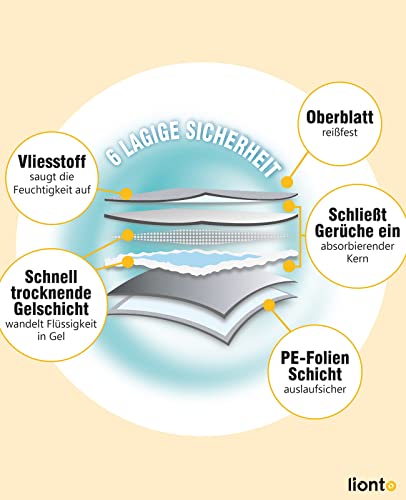 lionto Welpenunterlagen, 6-lagige Trainingspads für Hunde mit Klebestreifen, 50 Stück 60x90 cm, auslaufsicher und strapazierfähig Dank hoher Saugfähigkeit für kranke und inkontinente Tiere, blau/weiß