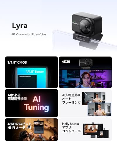 Hollyland Lyra 4K Webカメラ ウェブカメラ、5000万画素、USB Type-C接続、全指向性マイク内蔵、オートフォーカス、プライバシー保護機能、Windows/macOS対応、ライブ配信、ビデオ会議、リモート授業に最適（ブラックパッケージ版） (単品（1 カメラ）)