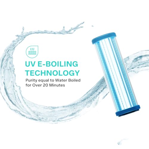 Image of Aquaguard Sure Champ Steel ROUV SS AS 1X Water Purifier | Saves 60% More Water | UV E-Boiling | Nanopore Long-Life Filters | Works with All Water Sources