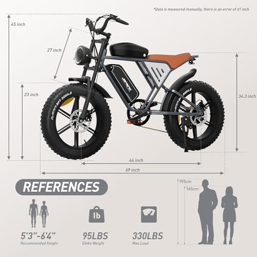 JANSNO X70(SG) Adult E-Bike with 90 Nm Motor, 120 miles of range,48V/34Ah Newly Upgraded Dual Battery, 20’ x 4.0 All Terrain Wide Tyre E-Bike with Unlockable Multiple Performance Modes,CE Certified - Image 5