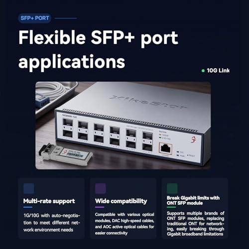 Image of 12 Port 10G L3 Managed Switch, 10Gb Network Switch with 12xSFP+ Ports, Supported DHCP /OSPF /BGP /RIP /VLAN /ACL /LACP /IGMP, Metal Housing, Desktop /19 Rack-Mount