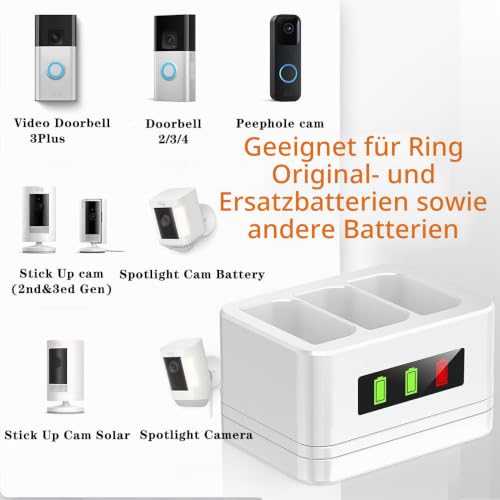 3-Slot-Ring-Batterieladestation/Batterieladegerät/Ladekoffer, mit LED-Anzeige, Typ-C-Eingang, kompatibel mit Ring Doorbell 2/3/4/3 Plus/Spotlight Cam/Peephole Cam und Kamerabatterien
