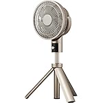 ドウシシャの扇風機 TLKF-1201DCGD