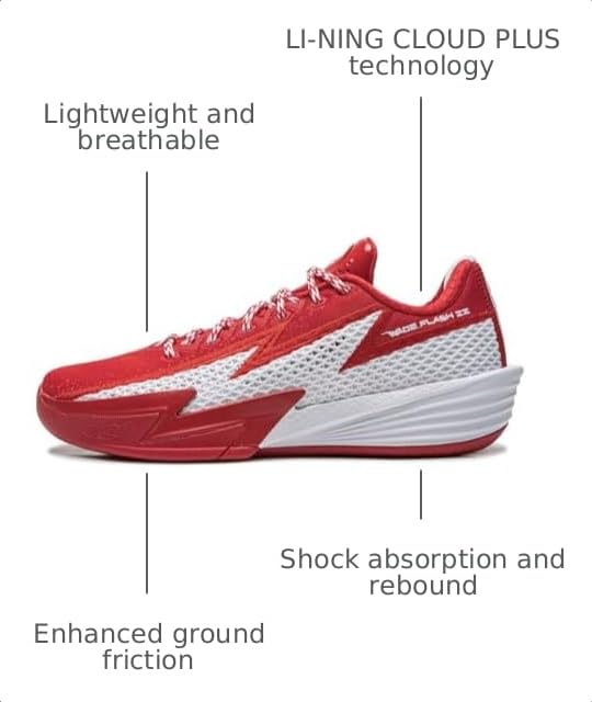 Image of LI-NING Wade Flash Series Men's Basketball On-Court Shoes Professional Cushioning Responsiveness Sneakers ABPU027 ABPU039 ABPV013