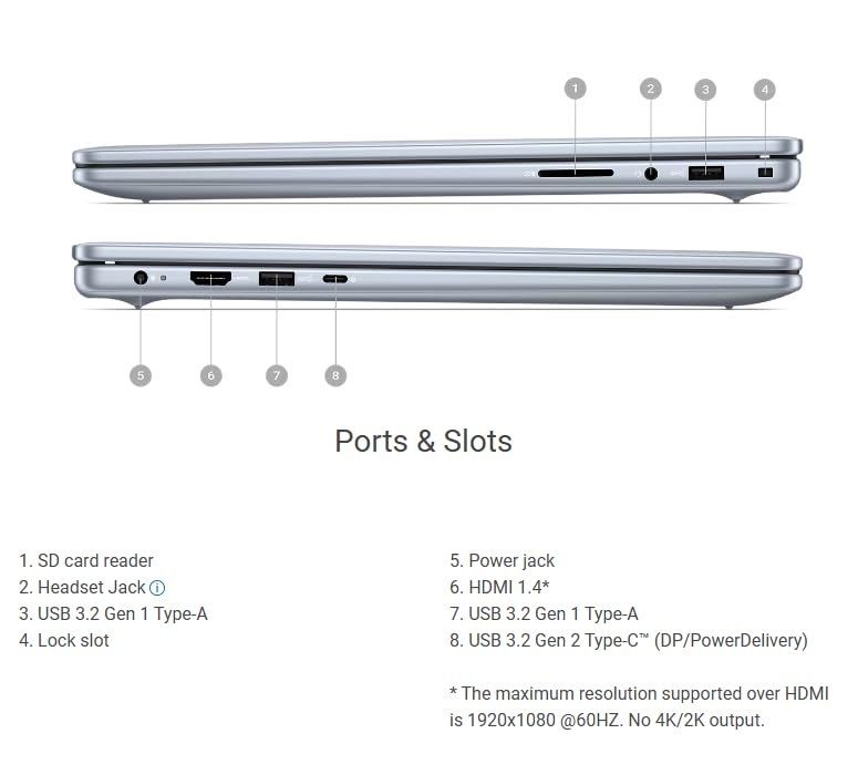Amazon.co.jp: Dell Inspiron 16 5645 タッチスクリーンノートパソコン