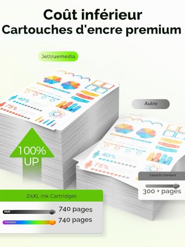 24XL Cartouche d'encre pour Expression Photo XP-970 XP-760 XP-750,Lot de 18 – vue 3