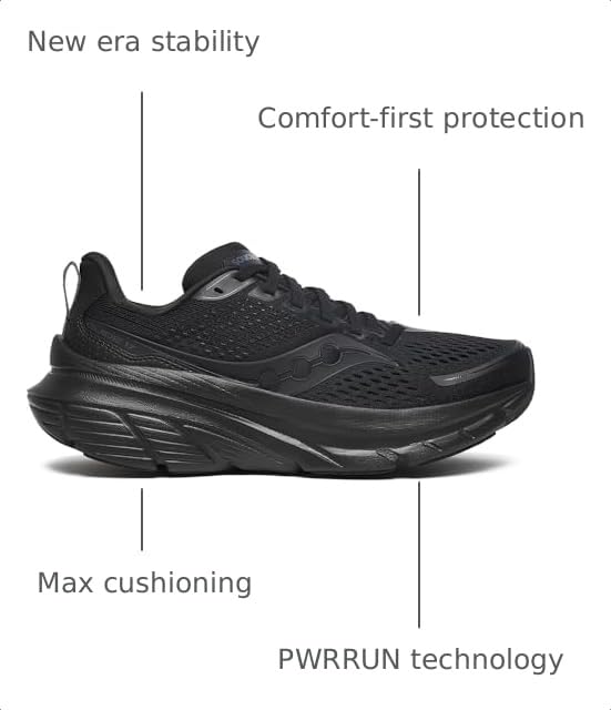 Image of Saucony Women's Guide 17