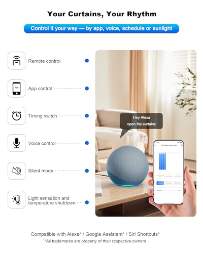 2025 Automatic Curtain Opener - Electric Curtains with Remote Smart Curtain Opener Electronic for Roman/U/T Rails, Bluetooth Curtain Opener with App/Timer, Compatible with Alexa and Google Home