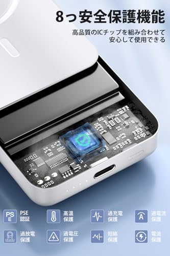 Uzantoo MagSafe対応 Uzantoo モバイルバッテリー 10000mAh の商品画像 6