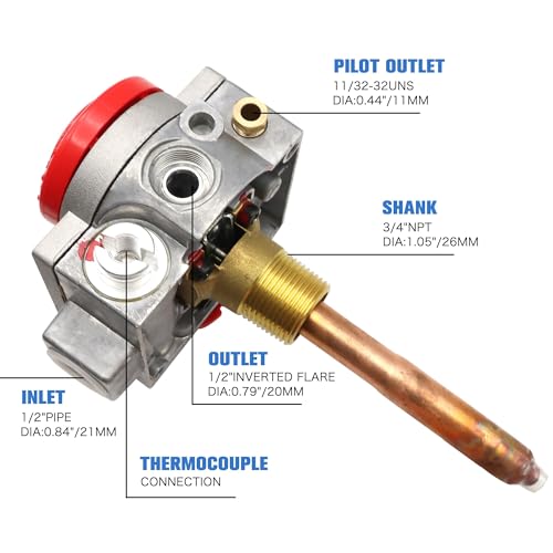 Unitrol Precision 8 Imagen adicional