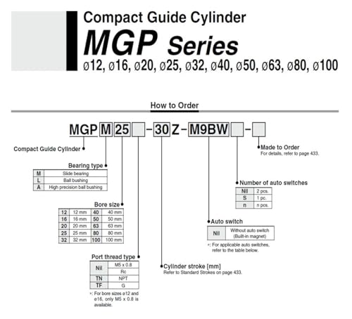 Vérin compact MGPM16-200A anti-rotation pour lignes d'assemblage