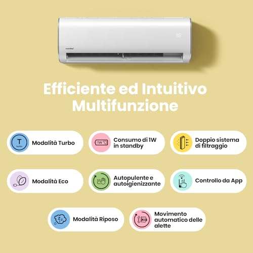 Comfee' Climatizzatore Monosplit 12000 Btu Inverter, 1 Unità Interna + 1 Unità Esterna, Condizionatore Fisso Classe Di Efficienza A++/A+, Kit Wi-Fi Incluso, Gas R32, Tropical 12K - 3