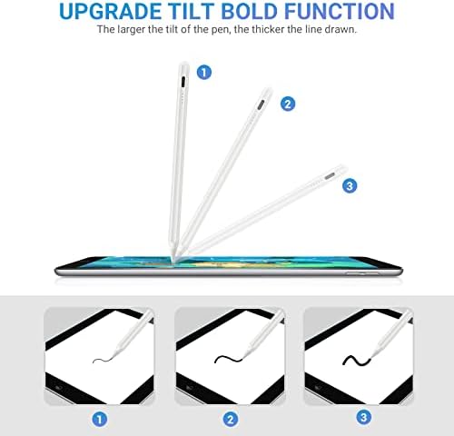 YLSCI Stylus Pen for iPad, High Precision Palm Rejection Pen Compatible with iPad Pro(11"/12.9"), iPad 6th/7th/8th Gen, iPad Air 3rd & 4th Gen, iPad Mini 5th Gen