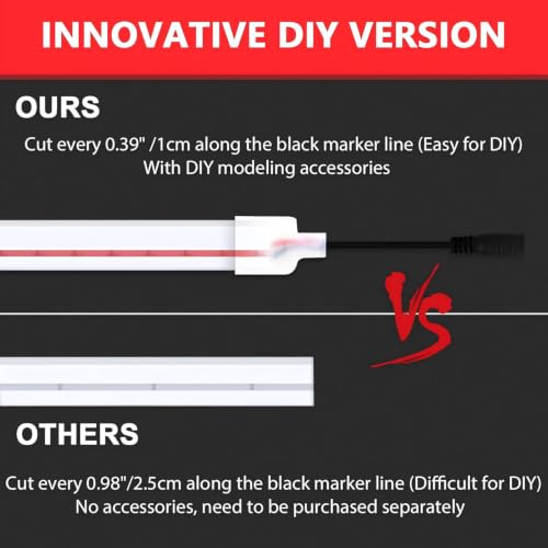 Image of Lamomo Red Led Strip Lights 32.8Ft, 2 Roll Neon Rope Strip 0.39In /Cut, 12V Flex Waterproof Silicone DIY Neon Sign for Kitchen Bedroom Commercial Decor, 6mm Width(Power Adapter not Included)