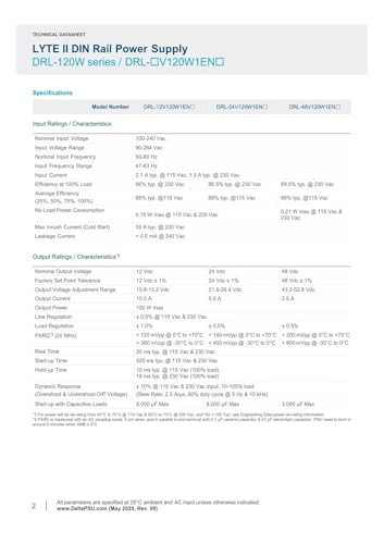 Alimentation à découpage sur rail pour stabiliser le courant