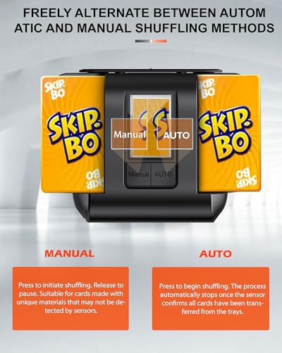 Automatic Card Shuffler Machine for 1-2 Decks - Electric Poker Card Shuffler with One-Press AUTO & Manual Mode | Rechargeable 2000mAh Battery, USB-C Charging | Low Noise for Blackjack, UNO, Skip-Bo