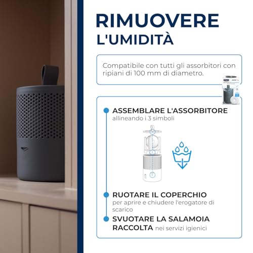 Starwax - Assorbitore Di Umidità E Ricarica Assorbente 500 G - Assorbe L’Umidità Ed Evita La Muffa - Grigio - Antiodore - Silenzioso - 1 Ricarica Tratta 25 M2 Per 3 Mesi - 4