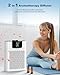 WESTHEY Air Purifiers for Home up to 1650 ft², H13 True HEPA Air Purifier for Bedroom with Air Quality Monitor, Air Cleaner for Smoke Dust Dander Wildfire