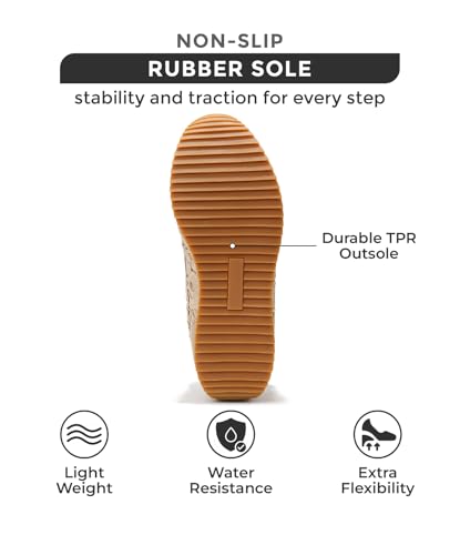 Project Cloud Sneakers for Women – Lightweight Lace-Up Shoes for Women with Memory Foam Insoles – Trendy Womens Shoes – Non-Slip, Comfortable Womens Sneakers (Madison, Raffia,9)4