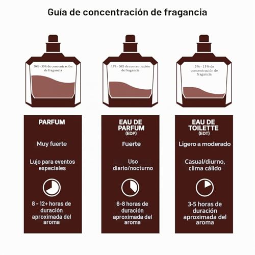 Miniatura 8 de Lattafa Fakhar Lattafa Perfume Para Hombre 100 Ml Edp