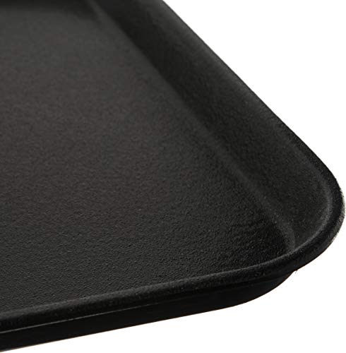 Évitez la casse avec le Griptite 2 plateau rectangulaire de service stable
