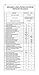 LG 65UP7500-ALEXA 2021-Smart TV 4K UHD 164 cm (65") con Procesador Quad...