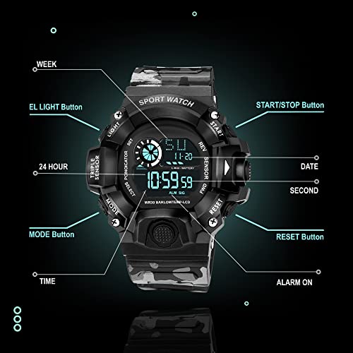 Image of ASGARD Multi Functional Sports Digital Multicolor Dial Men's Watch